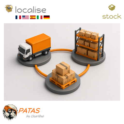 localise
