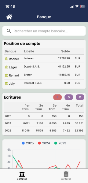 Fichier:Dolismart app banque page comptes.png
