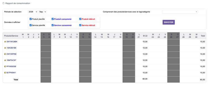 Fichier:Factory-rapport-conso.png