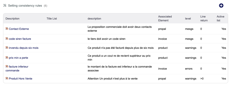 Fichier:Consistency-list en.png