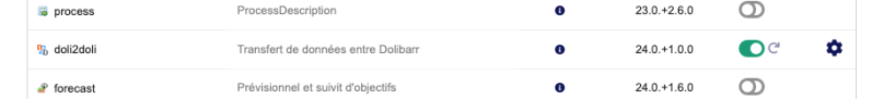 Fichier:Doli2doli-enable-setting.png