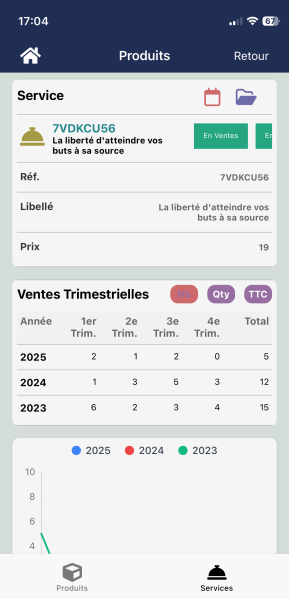 Fichier:Dolismart app produits page services 02.png