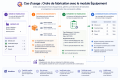 Vignette pour la version du 21 août 2026 à 11:21